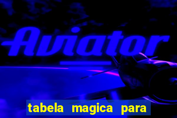 tabela magica para a quina